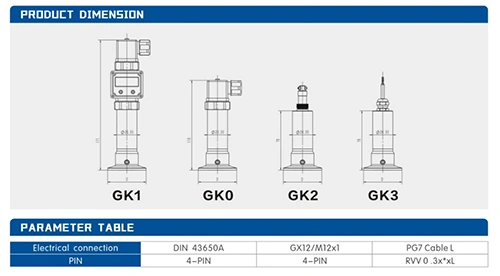 Diaphragm Seal Pressure Transmitter