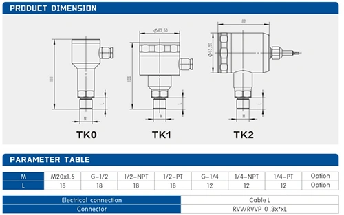 General Pressure Transmitter