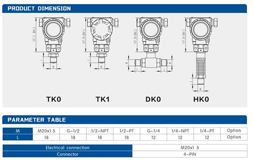 High Temperature Pressure Transmitter