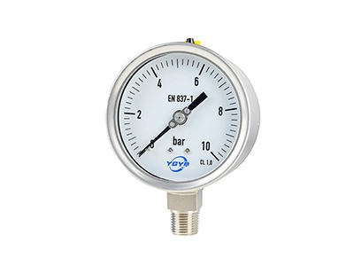 271A Safety Pattern Gauge